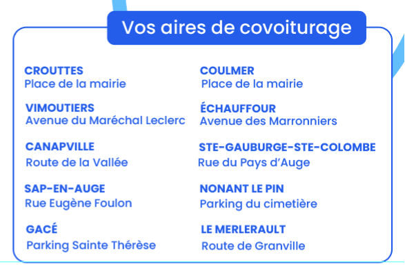 Aires de covoiturage
