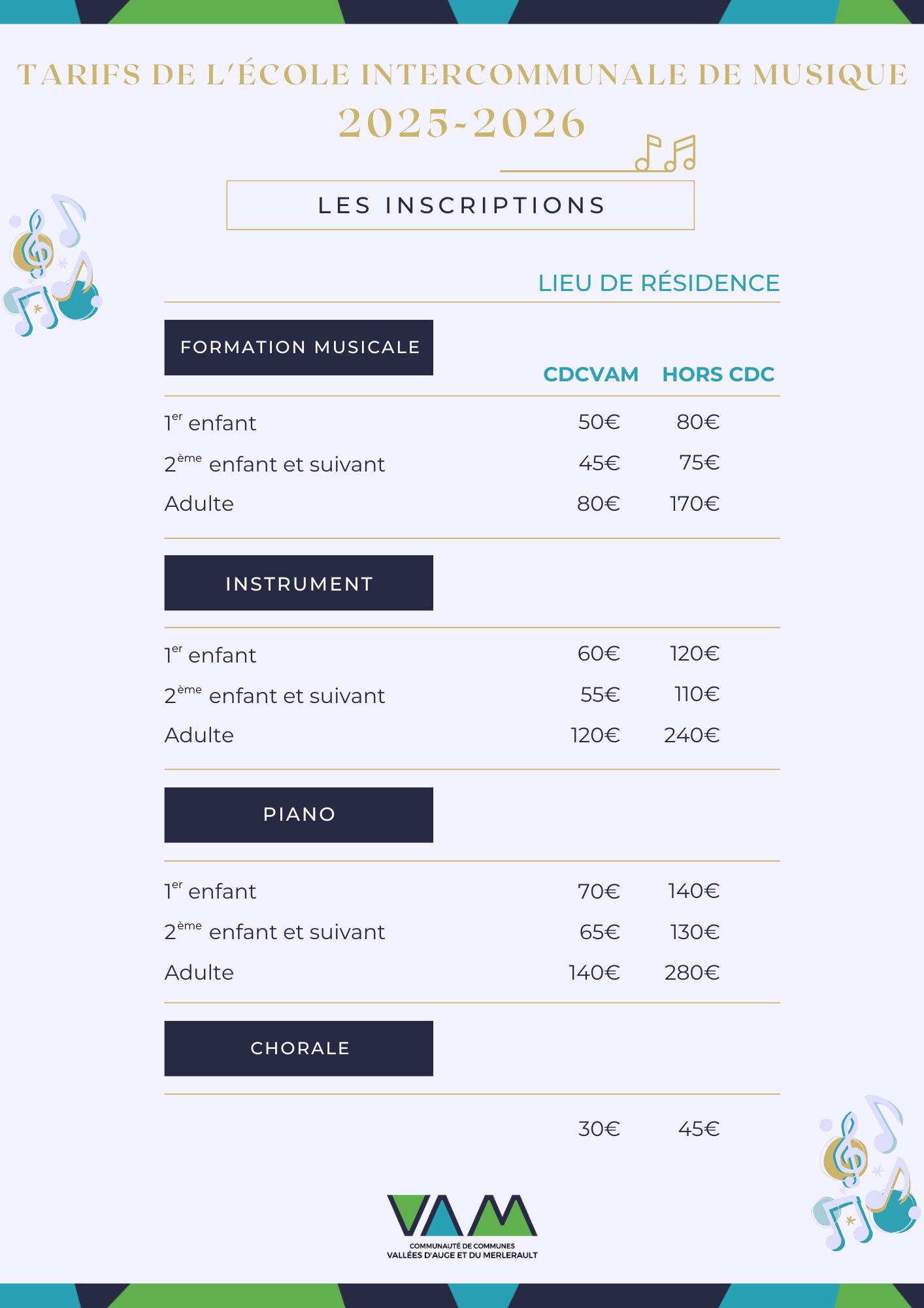 Tarifs École de musique 2025 / 2026